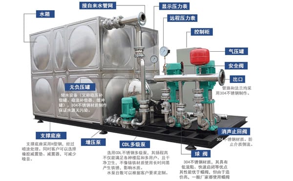 以務(wù)實(shí)為基礎(chǔ)，以創(chuàng)新為導(dǎo)向 以質(zhì)量為生命，以市場謀發(fā)展